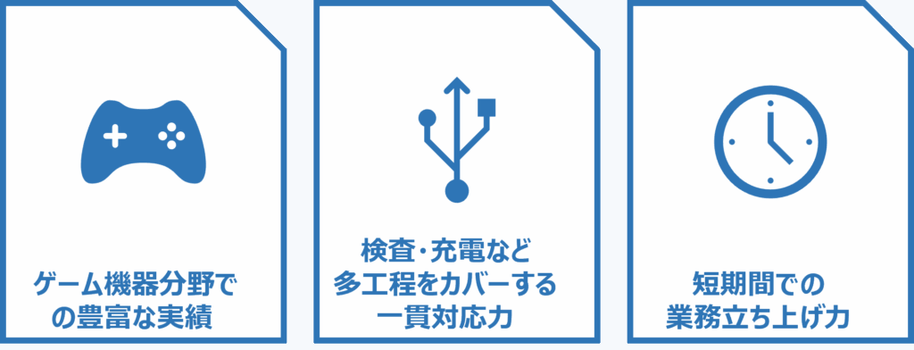 サービス内容