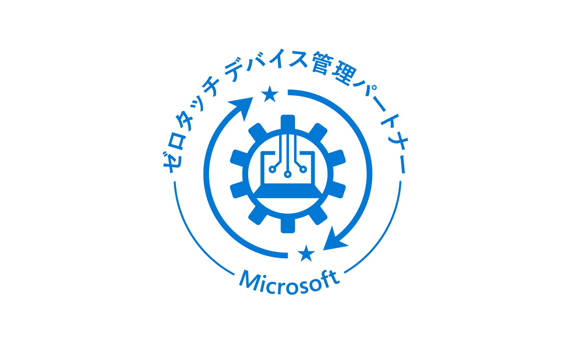ゼロタッチキッティング